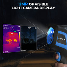 Load image into Gallery viewer, TOPDON TC005 Handheld Thermal Imaging Camera