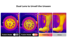 Load image into Gallery viewer, TOPDON TC001 PLUS Dual-Lens Thermal Imaging Camera for Android &amp; Windows
