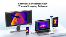 Load image into Gallery viewer, TOPDON TC001 PLUS Dual-Lens Thermal Imaging Camera for Android &amp; Windows