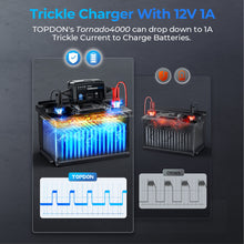Load image into Gallery viewer, TOPDON T4000C 4A Smart Battery Charger