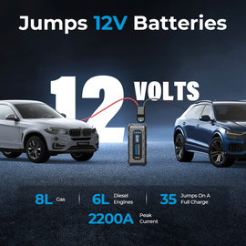 TOPDON 2200 Peak Amp Jump Starter, Power Bank, & Flashlight