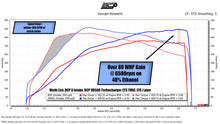 Load image into Gallery viewer, BCP VB500 Turbocharger (500+ whp Rated) -  Subaru WRX 2022+