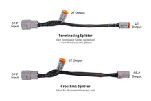 Load image into Gallery viewer, Diode Dynamics SS5 Ultra Heavy Duty CrossLink Terminating Splitter Harness (Single) - Universal Fitment
