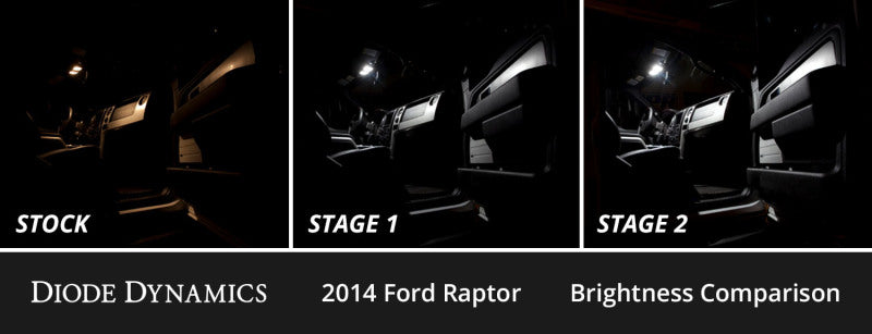 Diode Dynamics Stage 2 Interior LED Conversion Kit - Ford Raptor 2010-2014