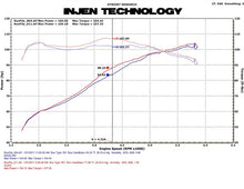 Load image into Gallery viewer, Injen 11 Honda CRZ Hybrid 1.5L 4 cyl (Manual Only) Black Cold Air Intake w/ MR Technology