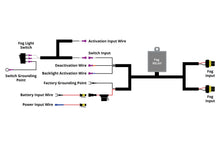 Load image into Gallery viewer, Diode Dynamics Add-on DT 4-Pin Fog Light Wiring Harness - Universal