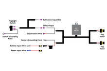 Load image into Gallery viewer, Diode Dynamics Add-on DT 2-Pin Foglight Wiring Harness