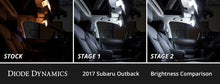 Load image into Gallery viewer, Diode Dynamics Stage 1 Interior LED Conversion Kit - Subaru Outback 2015-2019