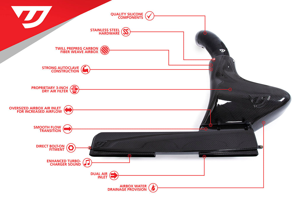 Unitronic Carbon Fiber Intake System with Air Duct - Volkswagen GTI (Mk8) 2.0TSI EVO4 2022+