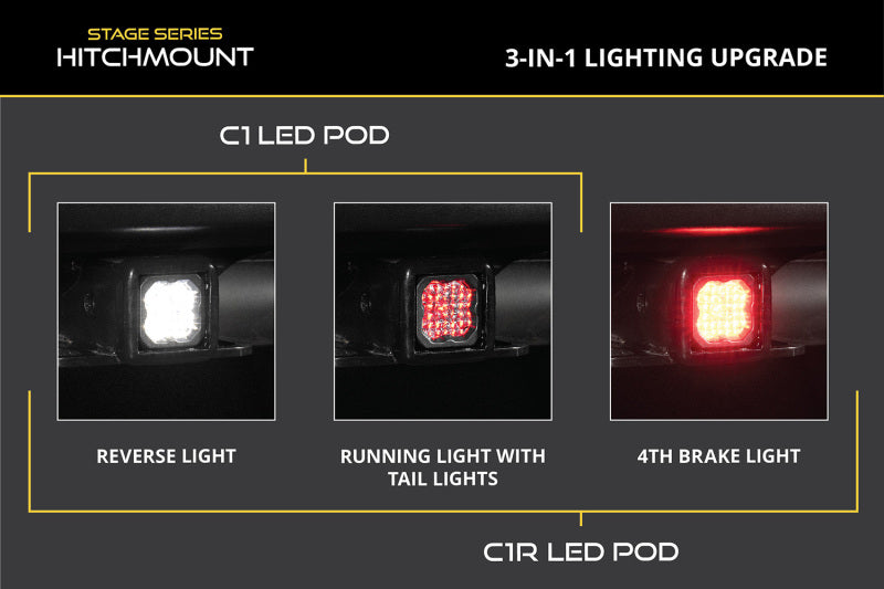 Diode Dynamics C1R HitchMount LED Pod 4-Pin Reverse Kit