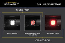 Load image into Gallery viewer, Diode Dynamics C1R HitchMount LED Pod 4-Pin Reverse Kit