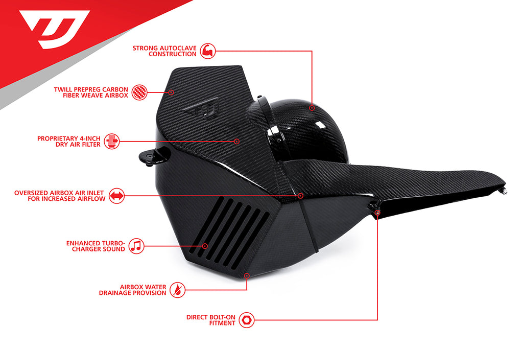 Unitronic Carbon Fiber Intake System - Audi A4/A5 (B9) 2.0TSI 2018-2021