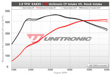 Load image into Gallery viewer, Unitronic Carbon Fiber Intake System - Audi S4/S5 (B9) 3.0TFSI 2018-2024