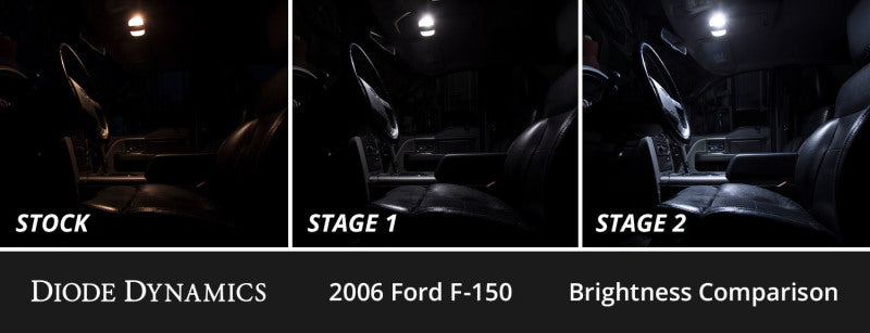 Diode Dynamics Stage 1 Interior LED Conversion Kit - Ford F-150 2004-2008