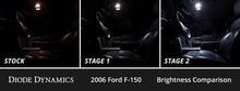 Load image into Gallery viewer, Diode Dynamics Stage 1 Interior LED Conversion Kit - Ford F-150 2004-2008