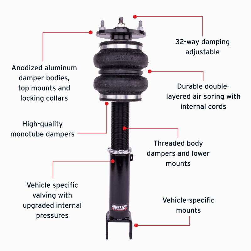 Air Lift Performance Front Air Strut Kit - Lexus GS / RC / IS 2013-2024