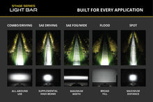 Load image into Gallery viewer, Diode Dynamics SS6 SAE/DOT White Driving Pro ABL LED Light Bar (Pair)