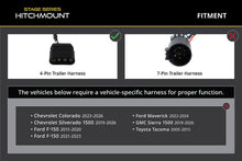 Load image into Gallery viewer, Diode Dynamics C1R HitchMount LED Pod 4-Pin Reverse Kit