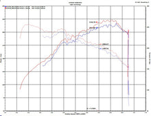 Load image into Gallery viewer, Injen 2020 Hyundai Veloster N 2.0L Turbo Polished Cold Air Intake System