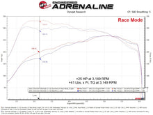Load image into Gallery viewer, aFe SCORCHER GT Power Module - Various Cadillac / Chevy / GMC 2.7T Models 2019-2026