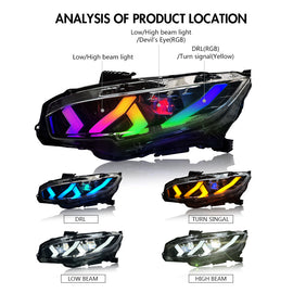 Invoke Concepts RGB Headlights V2 - Honda Civic (All Trims) 2016-2020