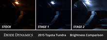 Load image into Gallery viewer, Diode Dynamics Stage 2 Interior LED Conversion Kit - Toyota Tundra 2014-2018