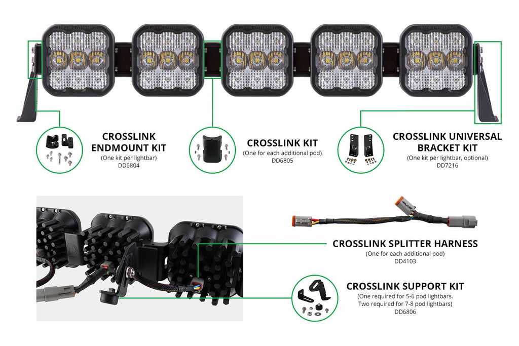 Diode Dynamics SS5 CrossLink Support Kit - Universal Fitment