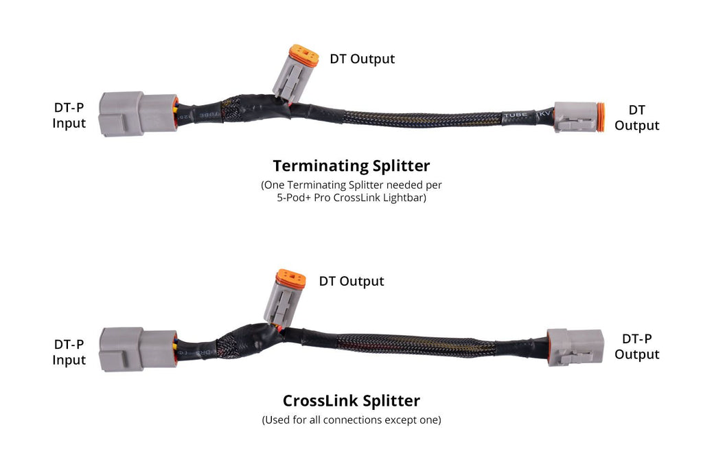 Diode Dynamics SS5 Ultra Heavy Duty CrossLink Splitter Harness (Single) - Universal Fitment