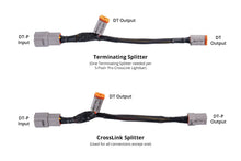 Load image into Gallery viewer, Diode Dynamics SS5 Ultra Heavy Duty CrossLink Splitter Harness (Single) - Universal Fitment