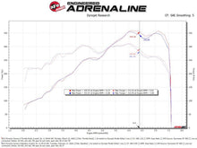 Load image into Gallery viewer, aFe POWER 85mm Throttle Body - Porsche 911 (997/991) 3.4L/3.6L/3.8L/4.0L 2005-2019 (+Multiple Fitments)