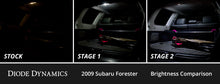 Load image into Gallery viewer, Diode Dynamics Stage 2 Interior LED Conversion Kit - Subaru Forester 2009-2013