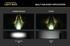 Diode Dynamics SS6 Yellow Combo/Driving Max Flush Mount LED Light Bar (Single)