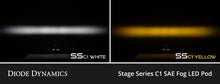 Load image into Gallery viewer, Diode Dynamics SSC1 LED Fog Light Kit (Yellow SAE Fog) - Toyota GR Corolla 2023+