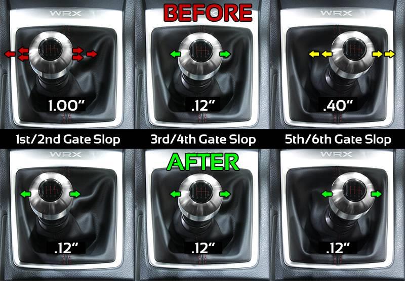 Perrin 18-22 Subaru WRX / 18-19 Forester (w/o Short Shifter) Manual Shifter Stop - Black Anodized