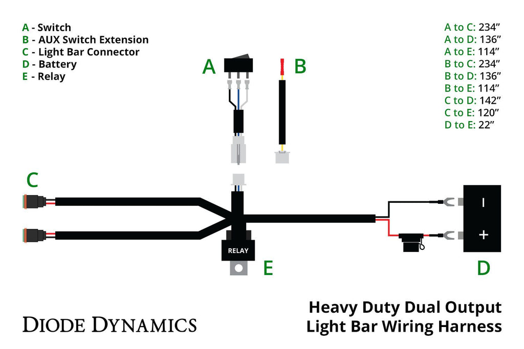Diode Dynamics Heavy Duty Dual Output 2-Pin Offroad Wiring Harness - Universal Fitment