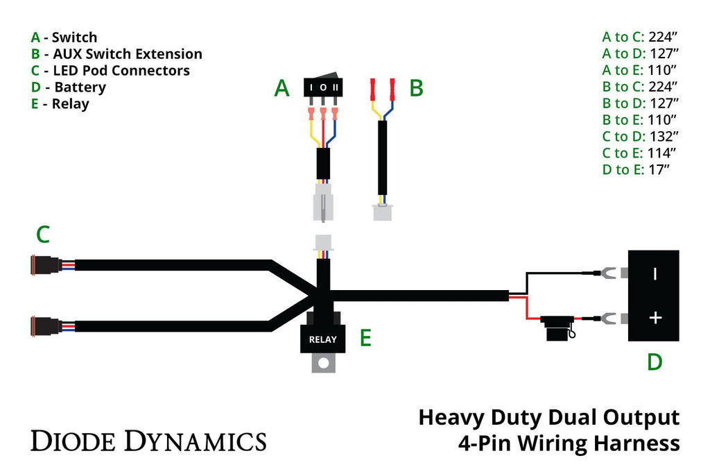 Diode Dynamics Heavy Duty Dual Output 4-pin Wiring Harness - Universal Fitment