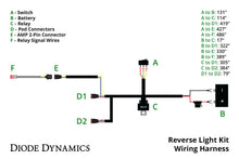 Load image into Gallery viewer, Diode Dynamics Reverse Light Wiring Kit (w/ Running Light) - Universal Fitment