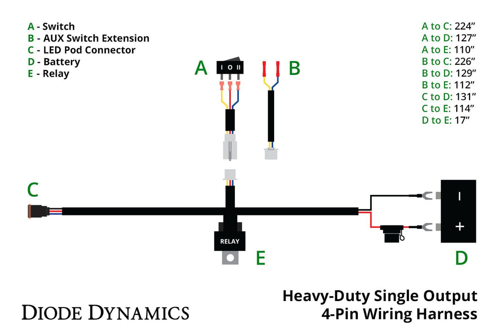 Diode Dynamics Heavy Duty Single Output 4-pin Wiring Harness - Universal Fitment