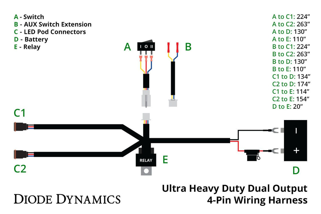 Diode Dynamics Ultra Heavy Duty Dual Output 4-Pin Wiring Harness - Universal Fitment