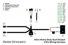 Load image into Gallery viewer, Diode Dynamics Ultra Heavy Duty Dual Output 4-Pin Wiring Harness - Universal Fitment