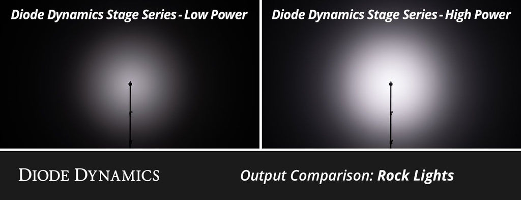 Diode Dynamics Stage Series Single-Color LED Rock Light Kit (8-pack) w/o Magnet Mounts - Universal Fitment