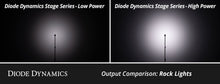 Load image into Gallery viewer, Diode Dynamics Stage Series Single-Color LED Rock Light Kit (8-pack) w/o Magnet Mounts - Universal Fitment