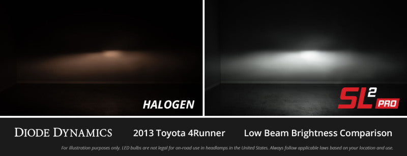 Diode Dynamics Low Beam White SL2 LED Headlight Bulbs with AntiFlicker Modules (Pair) - Multiple Fitments