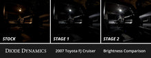 Load image into Gallery viewer, Diode Dynamics Stage 2 Interior LED Conversion Kit - Toyota FJ Cruiser 2007-2014