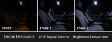 Load image into Gallery viewer, Diode Dynamics Stage 2 Interior LED Conversion Kit - Toyota Tacoma 2016-2023