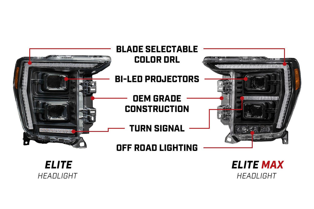 Diode Dynamics Elite Full LED Headlights (Non-Projector) - Ford F-150 2021-2023