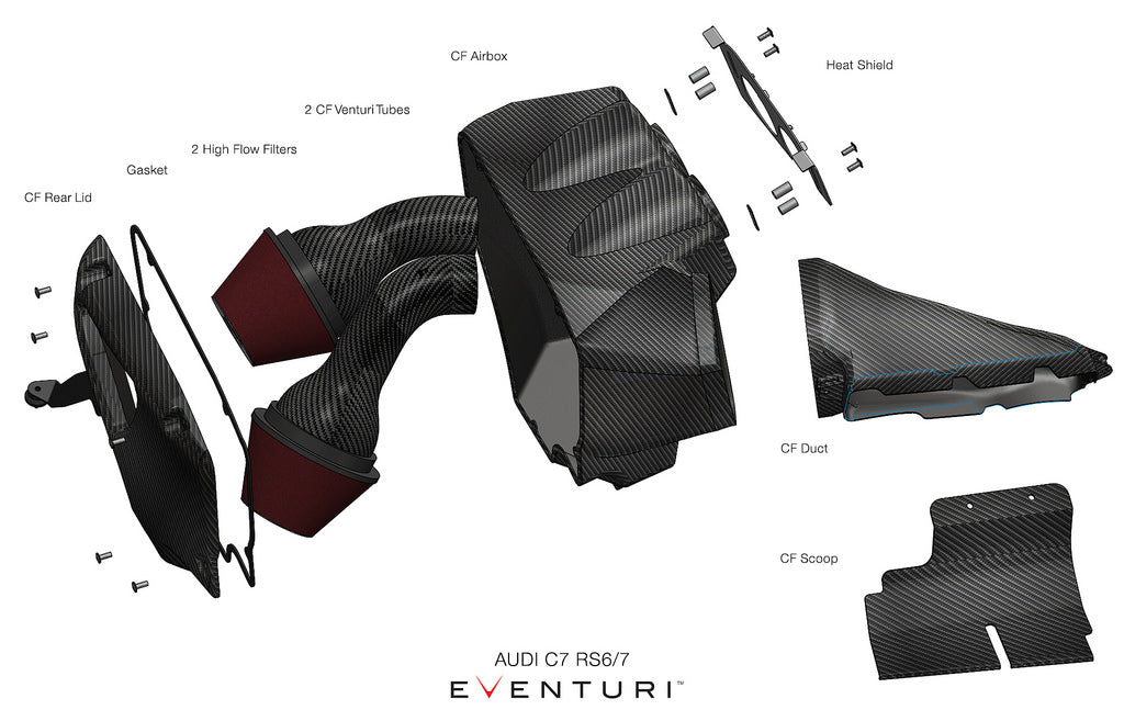 Eventuri Carbon Fiber Intake System - Audi S6 / S7 (C7) 2013-2018