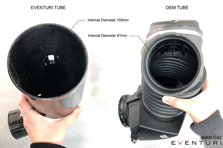 Eventuri Carbon Fiber Intake System - Toyota GR Supra (A9x) / BMW Z4 (G29) 2020-2026