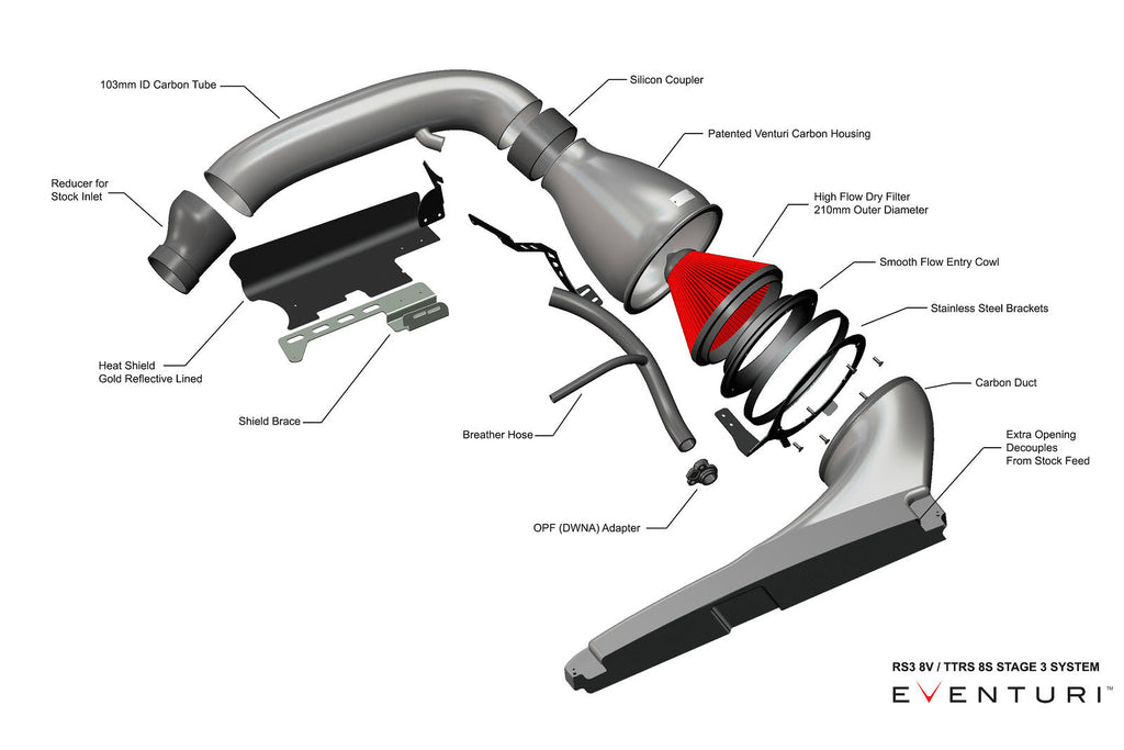 Eventuri Black Carbon Fiber Air Intake System - Audi RS3 (8Y) 2022+