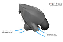 Load image into Gallery viewer, Eventuri Carbon Fiber Intake System - Various BMW B58 Models 2021+